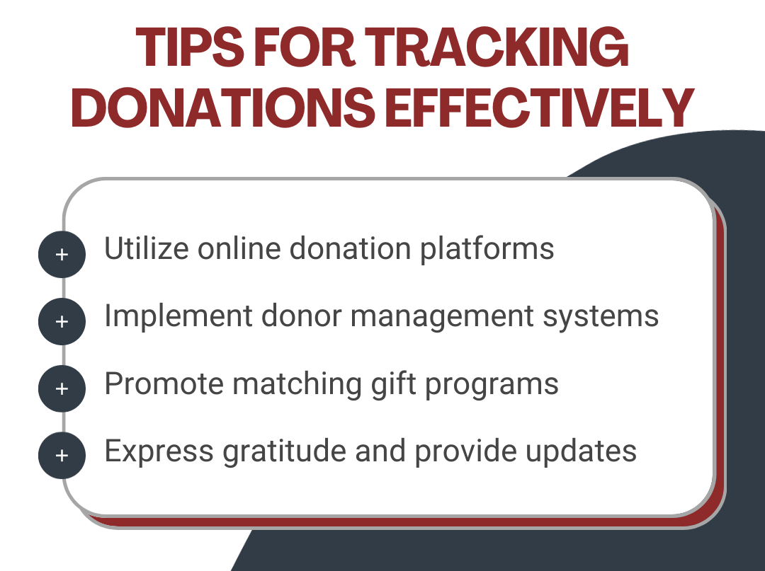 Embracing Generosity: A Guide to GivingTuesday with Chazin | Chazin