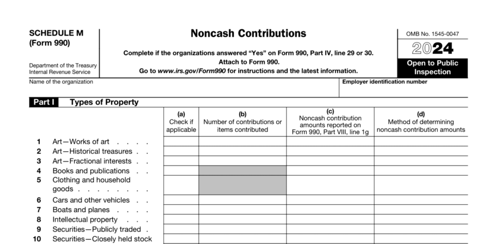 A snapshot of Form 990 Schedule M, which asks for details on noncash contributions.