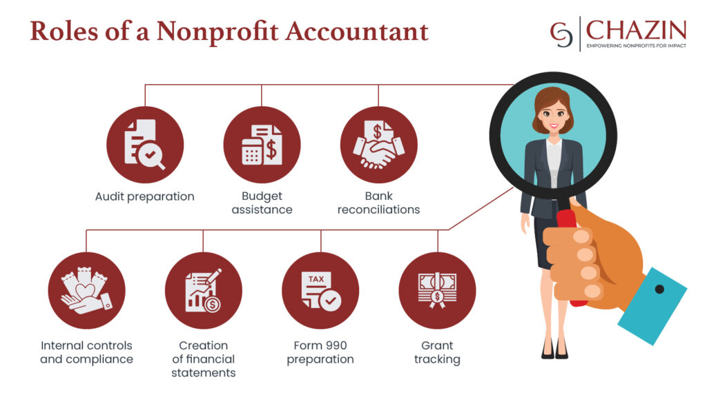 A list of services provided by nonprofit accountants.